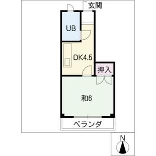 中野区新井5丁目