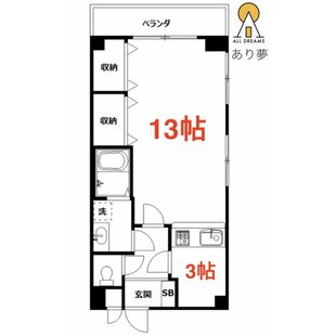 中野区新井5丁目