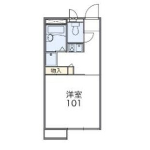 中野区新井5丁目