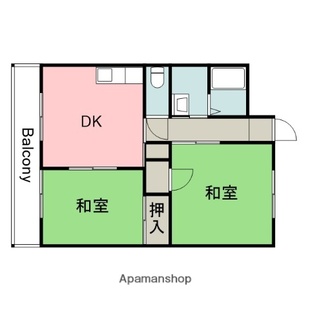 中野区新井5丁目