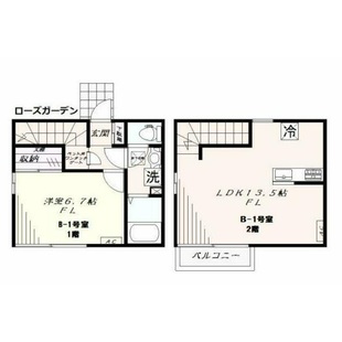 中野区新井5丁目