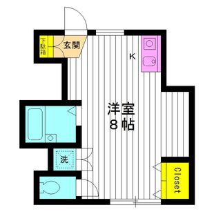 中野区新井5丁目