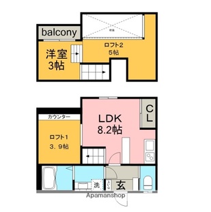 中野区新井5丁目