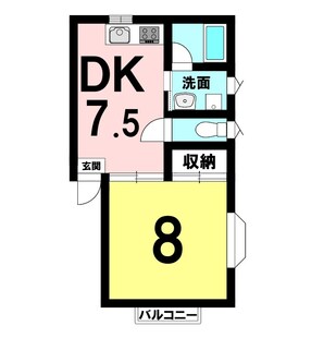 中野区新井5丁目