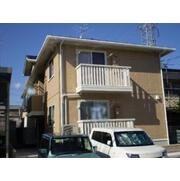 物件名が入ります