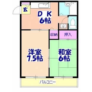 中野区新井5丁目