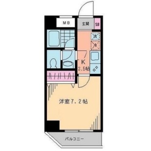 中野区新井5丁目