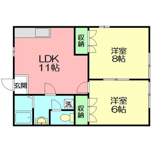 中野区新井5丁目