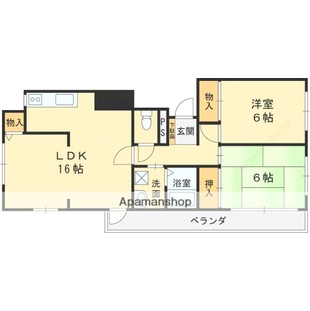 中野区新井5丁目