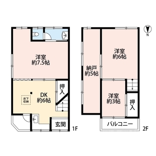 中野区新井5丁目