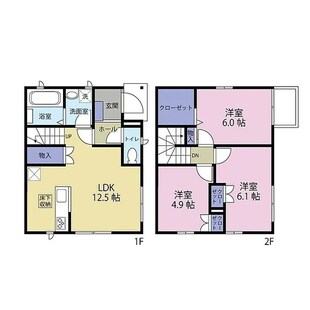 中野区新井5丁目