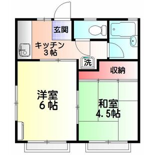 中野区新井5丁目