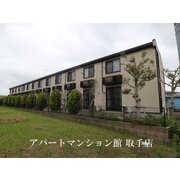 物件名が入ります