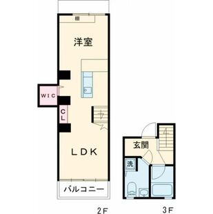 中野区新井5丁目