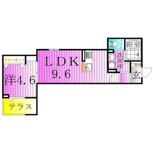 中野区新井5丁目