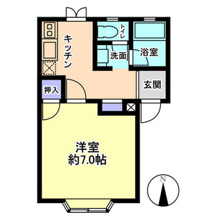 中野区新井5丁目