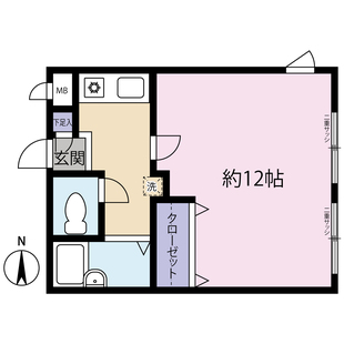 中野区新井5丁目