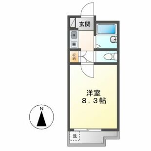 中野区新井5丁目