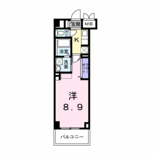 物件名