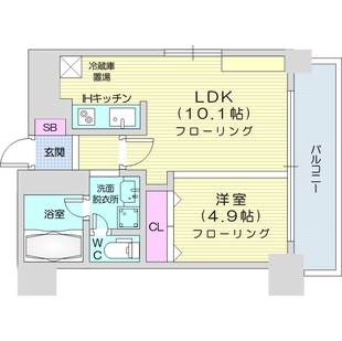 中野区新井5丁目