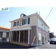 物件名が入ります
