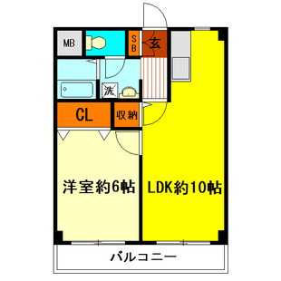 中野区新井5丁目