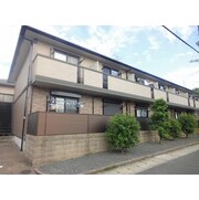 物件名が入ります