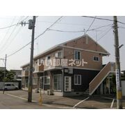 物件名が入ります