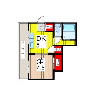 中野区新井5丁目