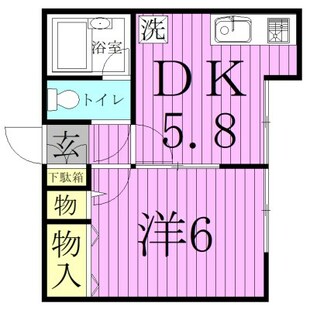 中野区新井5丁目