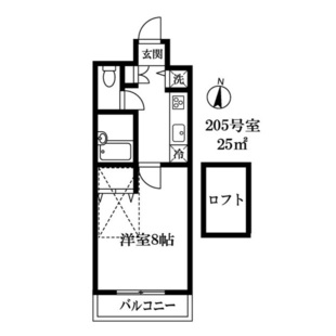 中野区新井5丁目