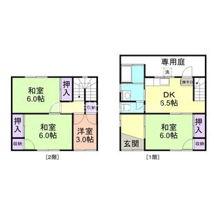 中野区新井5丁目