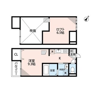 中野区新井5丁目