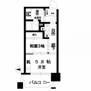 中野区新井5丁目