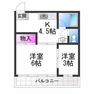 中野区新井5丁目