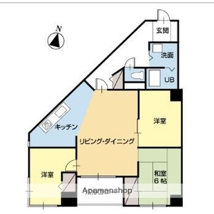 中野区新井5丁目