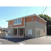 物件名が入ります