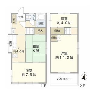 中野区新井5丁目