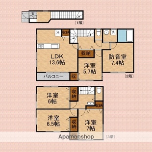 中野区新井5丁目