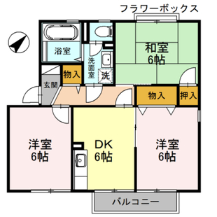 中野区新井5丁目