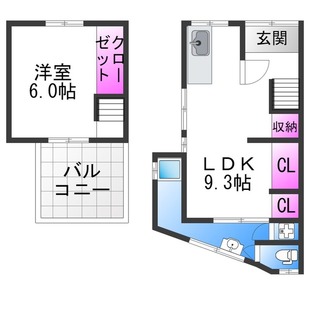 中野区新井5丁目