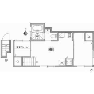 中野区新井5丁目