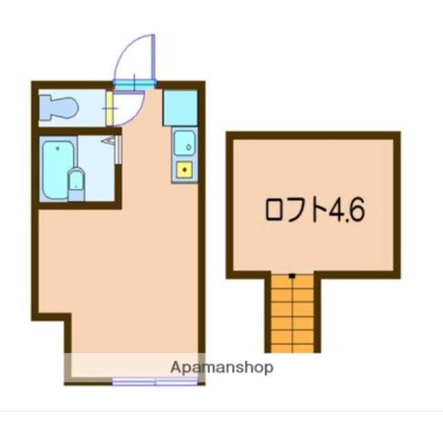 物件名