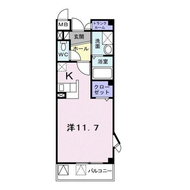 物件名