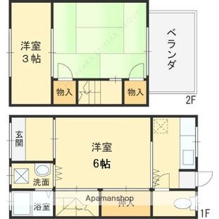 中野区新井5丁目