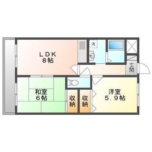 中野区新井5丁目