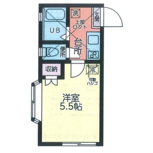 中野区新井5丁目