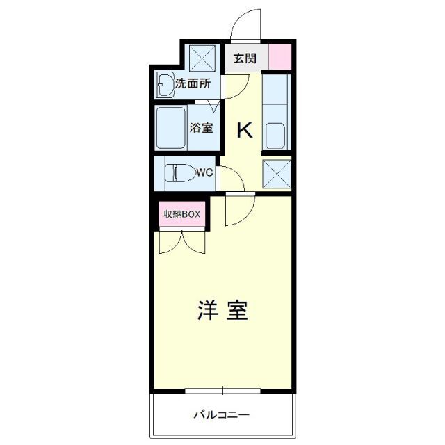 物件名