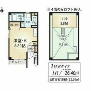 中野区新井5丁目