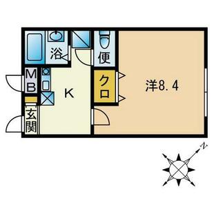 中野区新井5丁目